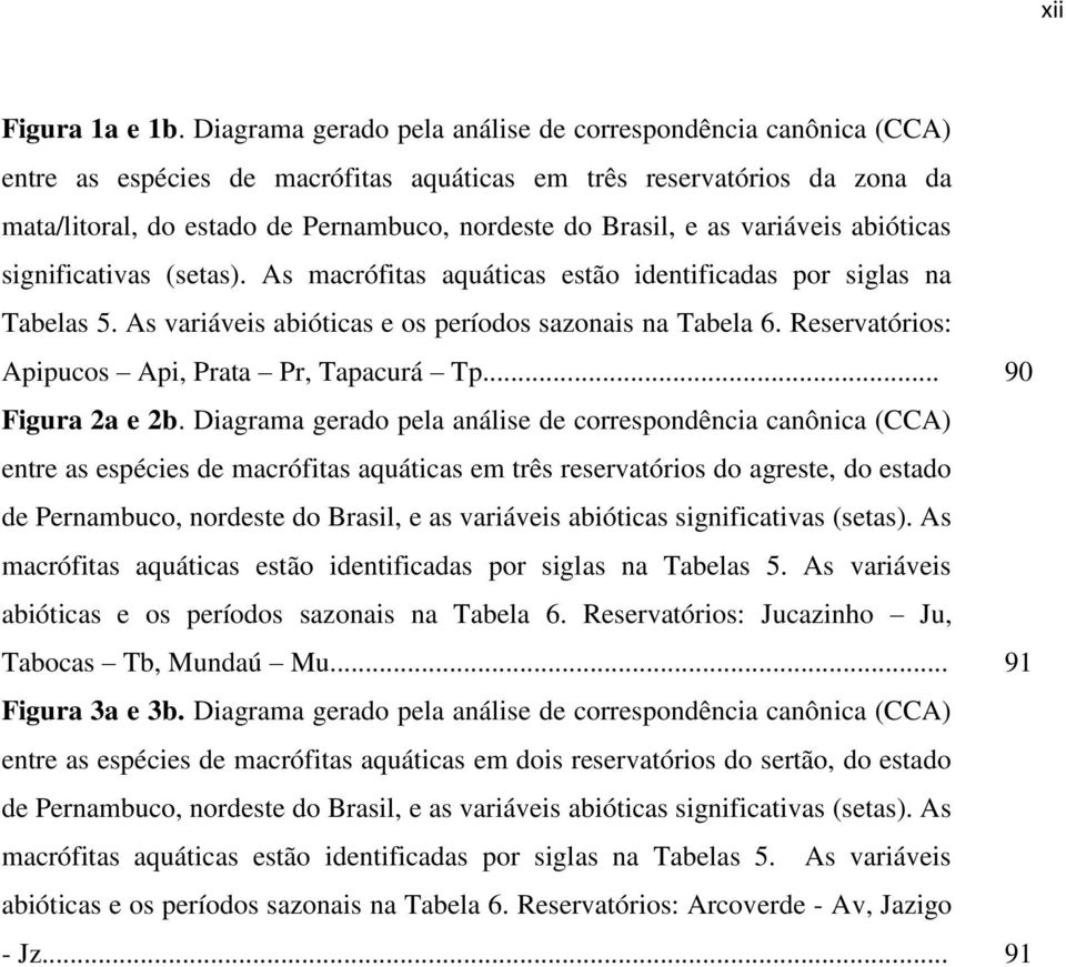 as variáveis abióticas significativas (setas). As macrófitas aquáticas estão identificadas por siglas na Tabelas 5. As variáveis abióticas e os períodos sazonais na Tabela 6.