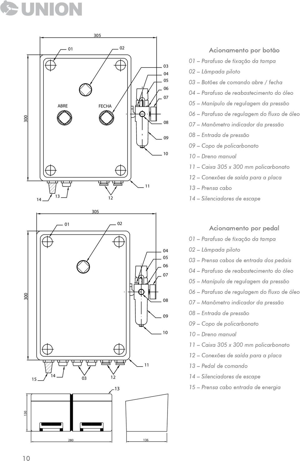 policarbonato 12 Conexões de saída para a placa 13 14 12 11 13 Prensa cabo 14 Silenciadores de escape 305 01 02 Acionamento por pedal 01 Parafuso de fixação da tampa 04 05 06 07 02 Lâmpada piloto 03