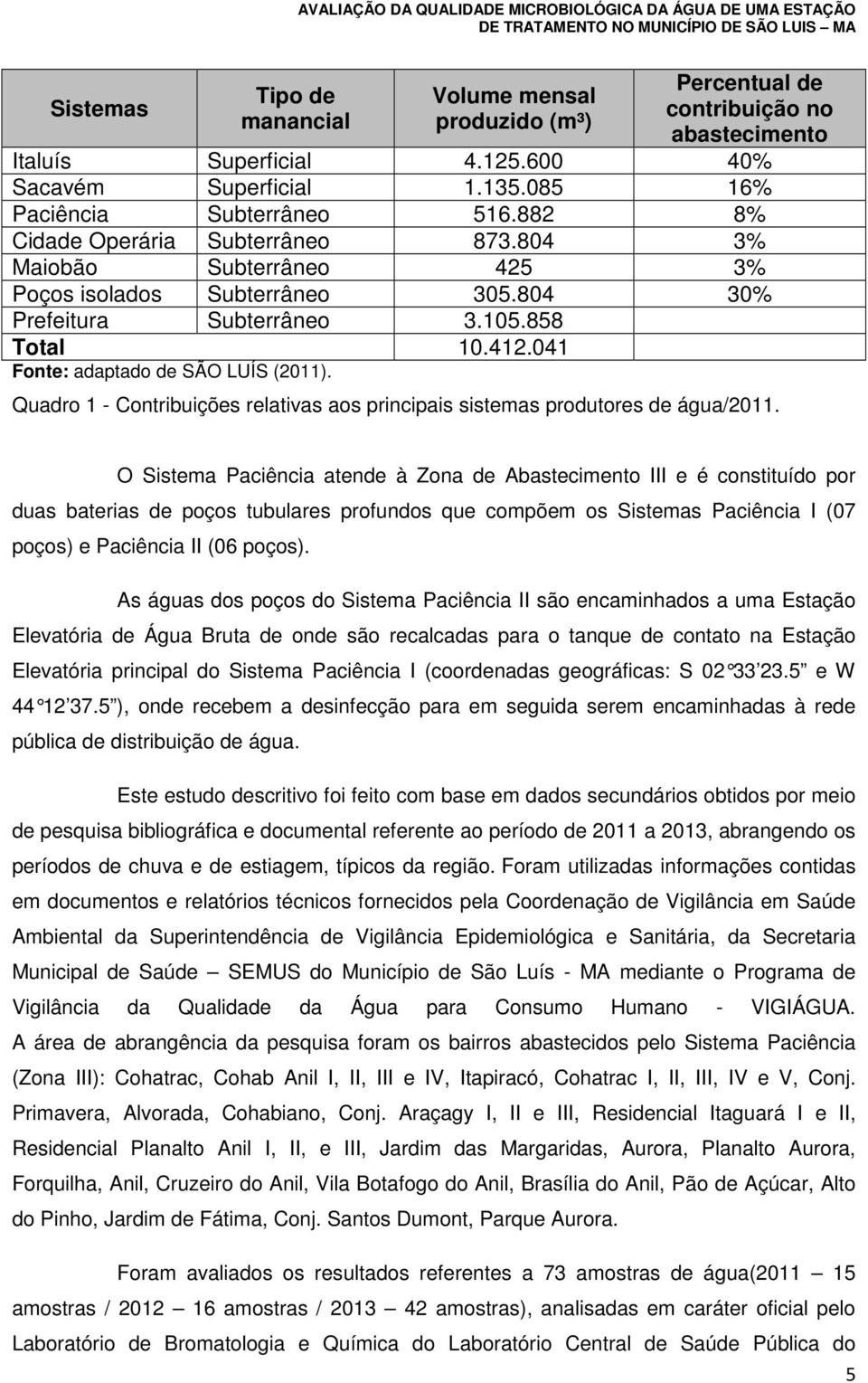 Quadro 1 - Contribuições relativas aos principais sistemas produtores de água/2011.