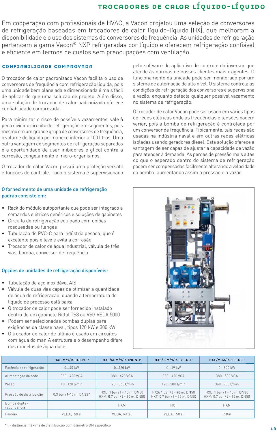 As unidades de refrigeração pertencem à gama Vacon NXP refrigeradas por líquido e oferecem refrigeração confiável e eficiente em termos de custos sem preocupações com ventilação.