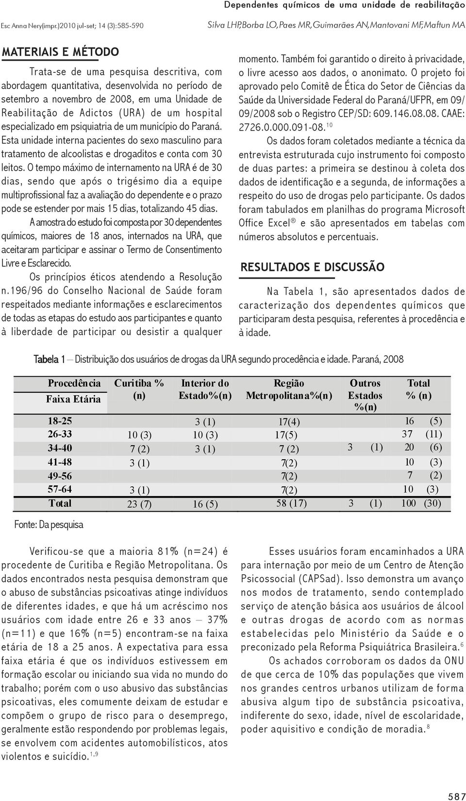 O tempo máximo de internamento na URA é de 30 dias, sendo que após o trigésimo dia a equipe multiprofissional faz a avaliação do dependente e o prazo pode se estender por mais 15 dias, totalizando 45