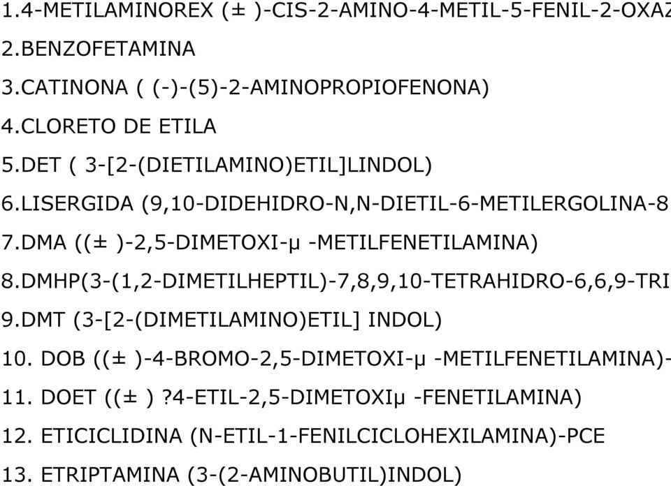 DMHP(3-(1,2-DIMETILHEPTIL)-7,8,9,10-TETRAHIDRO-6,6,9-TRIM 9.DMT (3-[2-(DIMETILAMINO)ETIL] INDOL) 10.