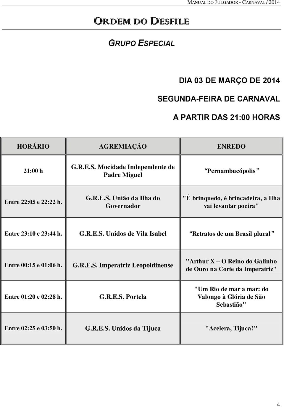 G.R.E.S. Imperatriz Leopoldinense "Arthur X O Reino do Galinho de Ouro na Corte da Imperatriz" Entre 01:20 e 02:28 h. G.R.E.S. Portela "Um Rio de mar a mar: do Valongo à Glória de São Sebastião" Entre 02:25 e 03:50 h.