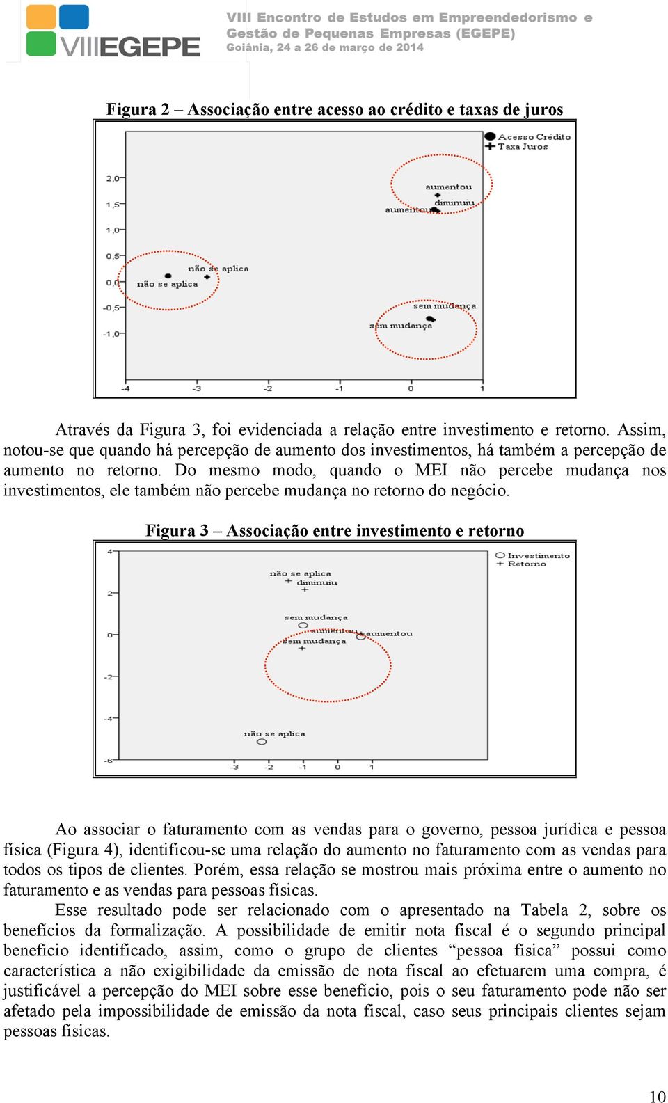 Do mesmo modo, quando o MEI não percebe mudança nos investimentos, ele também não percebe mudança no retorno do negócio.