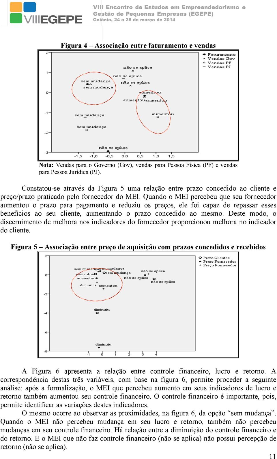 Quando o MEI percebeu que seu fornecedor aumentou o prazo para pagamento e reduziu os preços, ele foi capaz de repassar esses benefícios ao seu cliente, aumentando o prazo concedido ao mesmo.