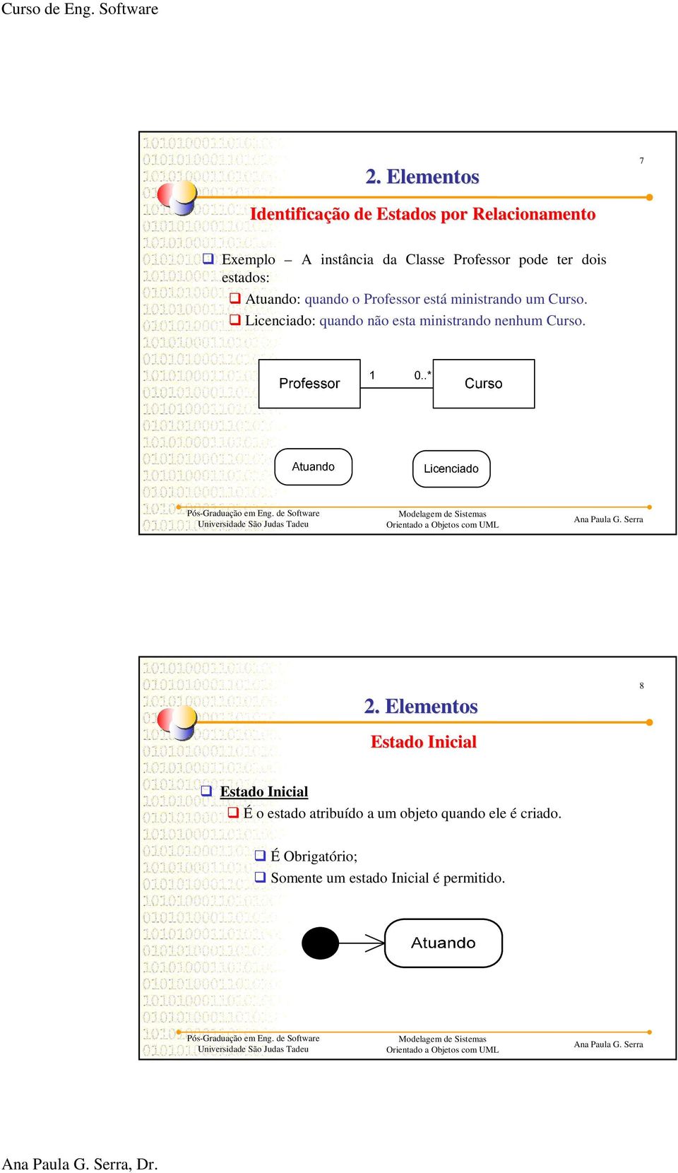 Licenciado: quando não esta ministrando nenhum Curso.