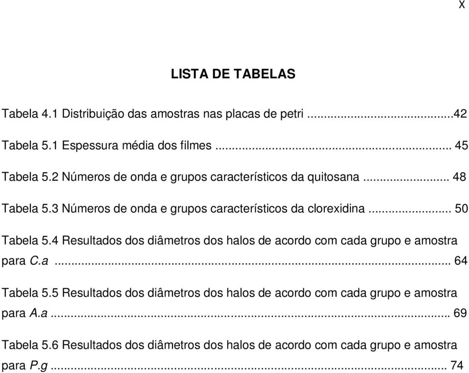 .. 50 Tabela 5.4 Resultados dos diâmetros dos halos de acordo com cada grupo e amostra para C.a... 64 Tabela 5.