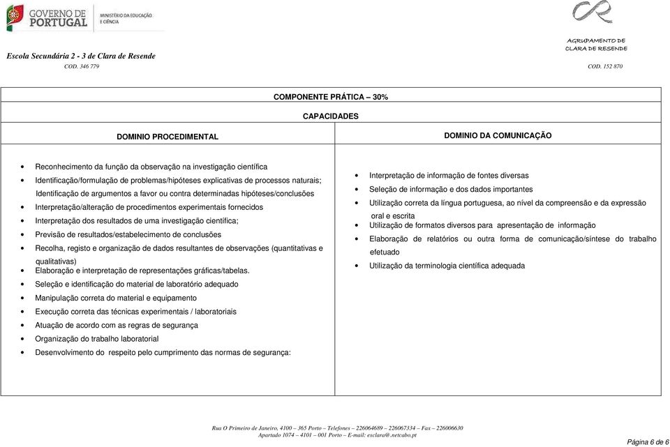 procedimentos experimentais fornecidos Interpretação dos resultados de uma investigação científica; Previsão de resultados/estabelecimento de conclusões Recolha, registo e organização de dados