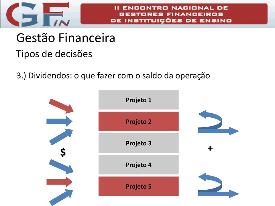 saldo da operação Projeto 1 Projeto