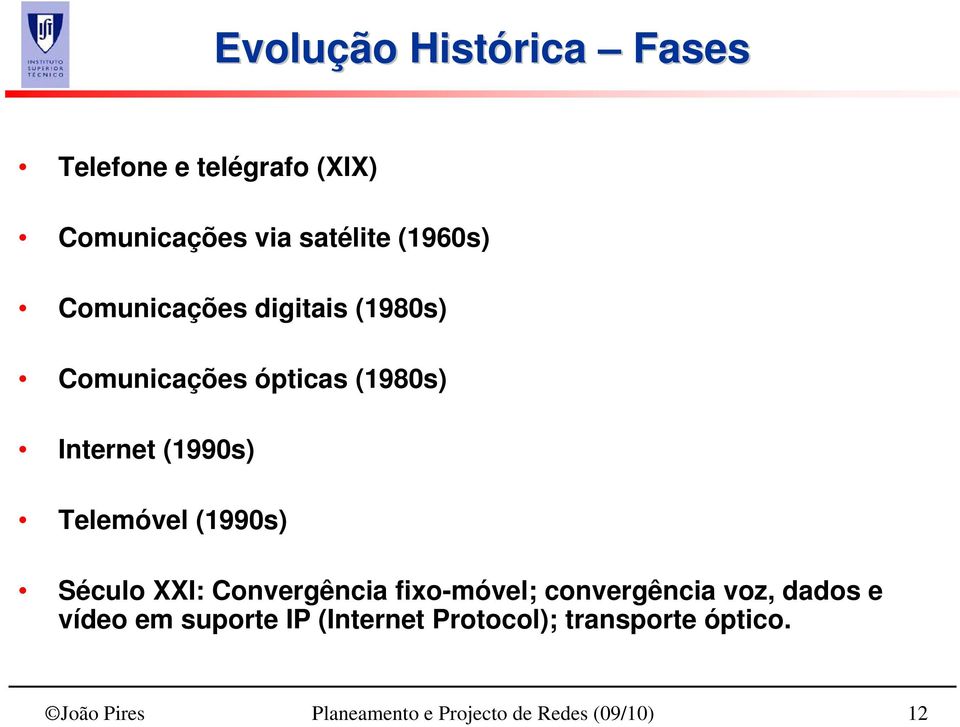 (1990s) Século XXI: Convergência fixo-móvel; convergência voz, dados e vídeo em suporte IP