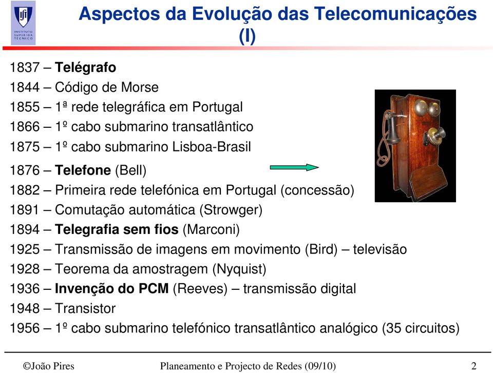 Telegrafia sem fios (Marconi) 1925 Transmissão de imagens em movimento (Bird) televisão 1928 Teorema da amostragem (Nyquist) 1936 Invenção do PCM (Reeves)