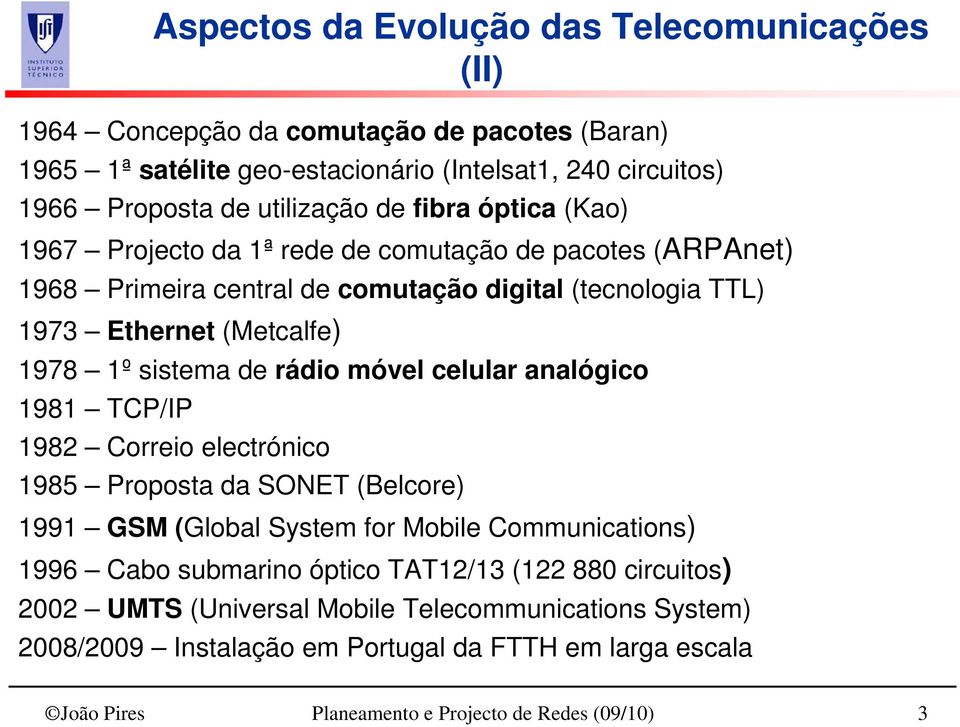 rádio móvel celular analógico 1981 TCP/IP 1982 Correio electrónico 1985 Proposta da SONET (Belcore) 1991 GSM (Global System for Mobile Communications) 1996 Cabo submarino óptico