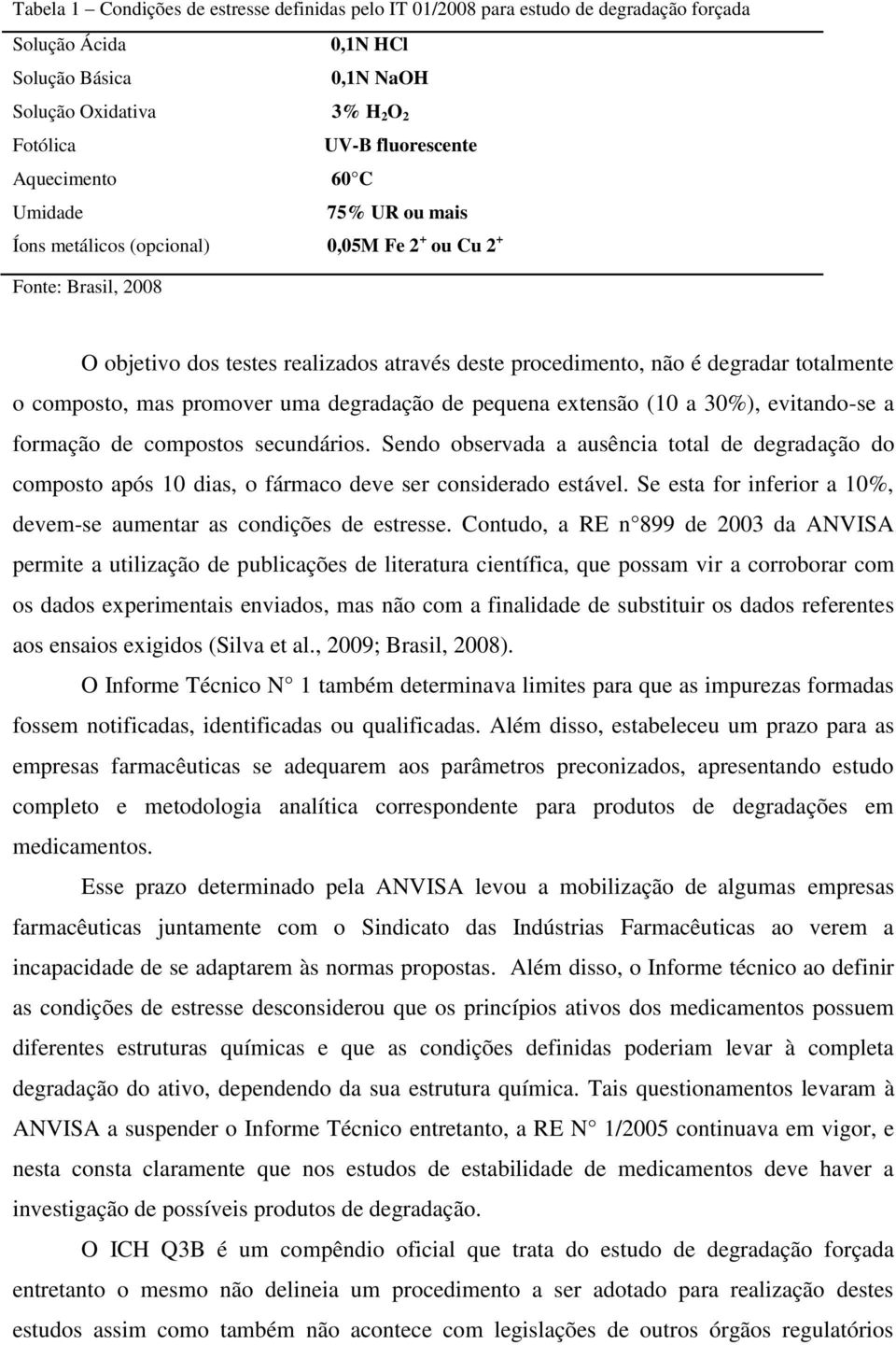 composto, mas promover uma degradação de pequena extensão (10 a 30%), evitando-se a formação de compostos secundários.