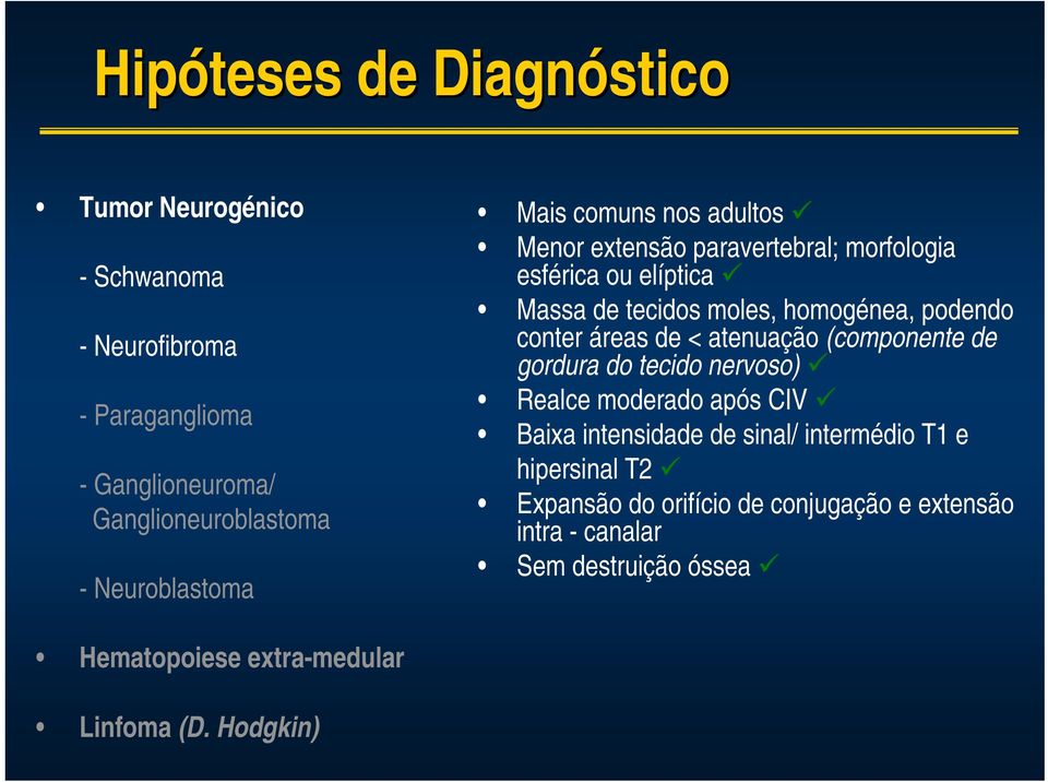 podendo conter áreas de < atenuação (componente de gordura do tecido nervoso) Realce moderado após CIV Baixa intensidade de sinal/