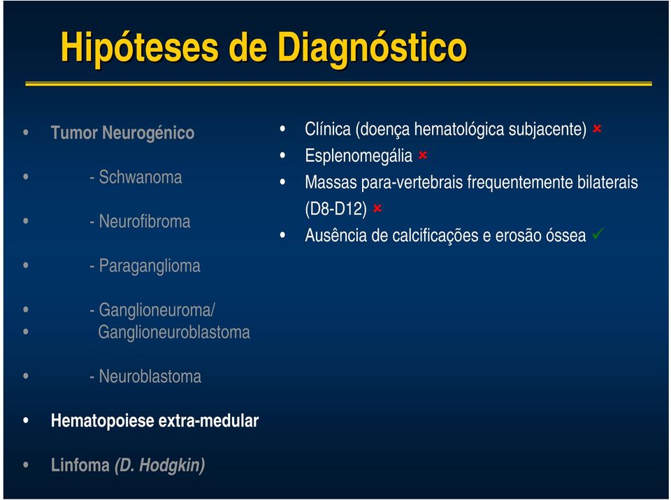 bilaterais (D8-D12) Ausência de calcificações e erosão óssea - Paraganglioma -