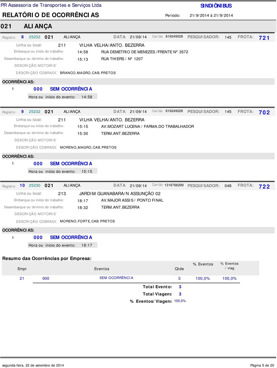 PRETOS início do evento: 14:58 Registro 9 25232 021 ALIANÇA Linha ou local: 211 VILHA VELHA/ANTO. BEZERRA Embarque ou início do trabalho: 15:15 AV.MOZART LUCENA / FARMA.