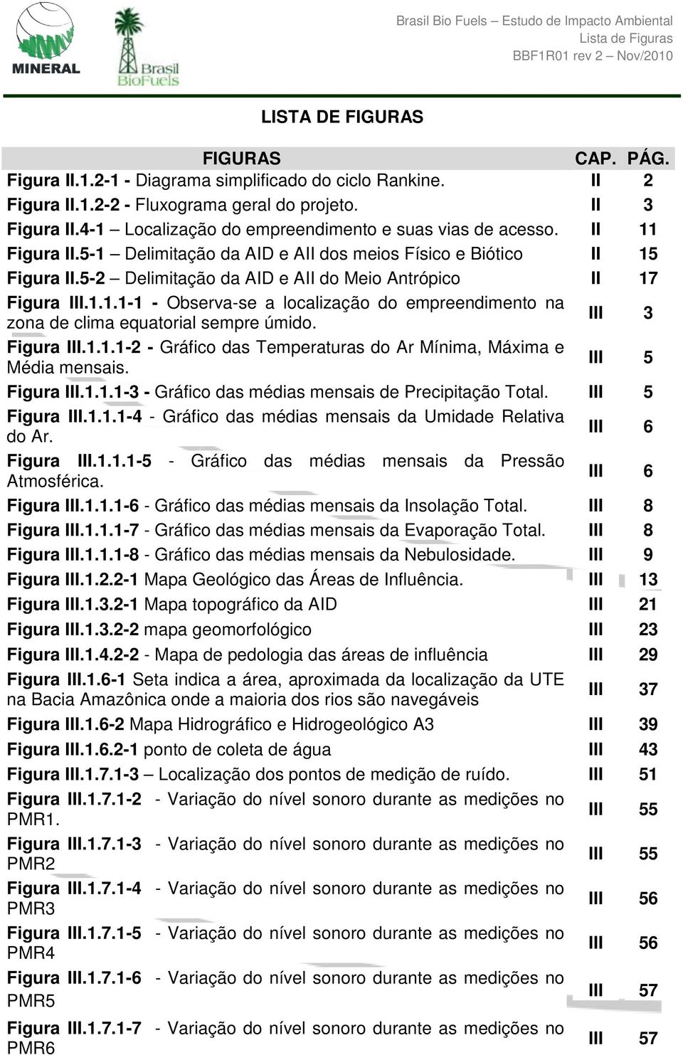 5-2 Delimitação da AID e AII do Meio Antrópico II 17 Figura III.1.1.1-1 - Observa-se a localização do empreendimento na zona de clima equatorial sempre úmido. III 3 Figura III.1.1.1-2 - Gráfico das Temperaturas do Ar Mínima, Máxima e Média mensais.