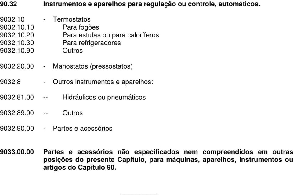 00 -- Hidráulicos ou pneumáticos 9032.89.00 -- Outros 9032.90.00 - Partes e acessórios 9033.00.00 Partes e acessórios não especificados nem