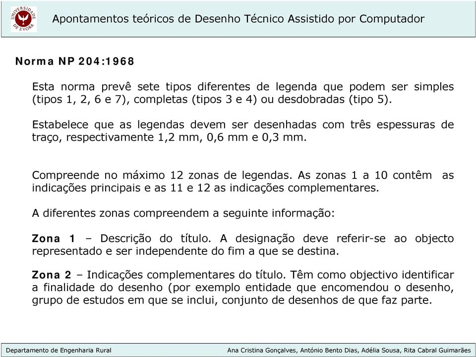 As zonas 1 a 10 contêm indicações principais e as 11 e 12 as indicações complementares. as A diferentes zonas compreendem a seguinte informação: Zona 1 Descrição do título.