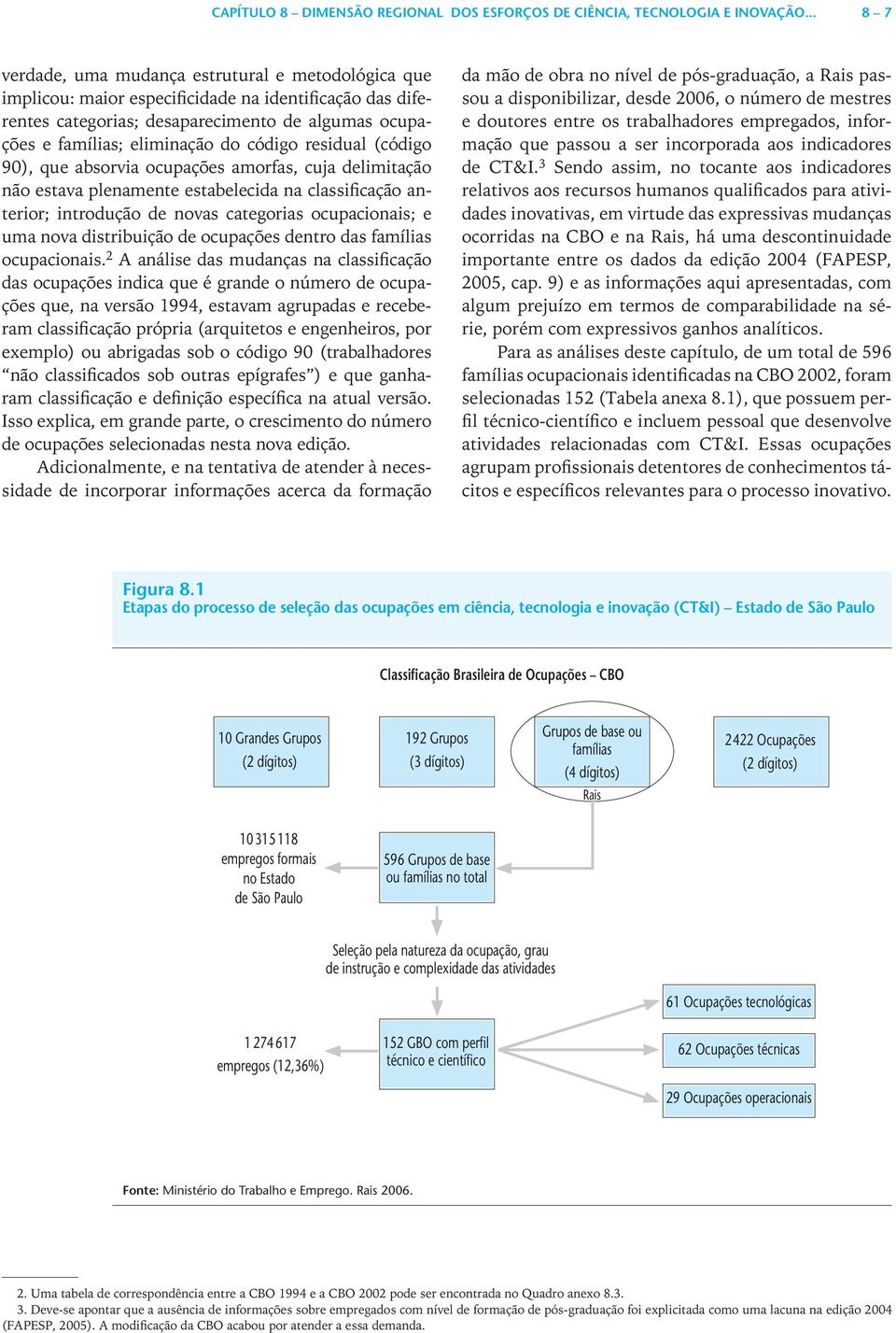 código residual (código 90), que absorvia ocupações amorfas, cuja delimitação não estava plenamente estabelecida na classificação anterior; introdução de novas categorias ocupacionais; e uma nova