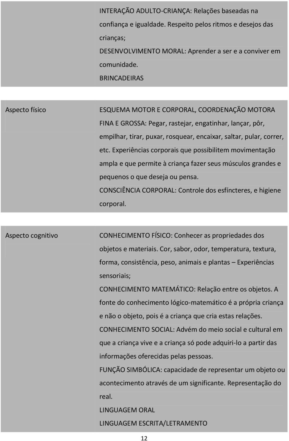 etc. Experiências corporais que possibilitem movimentação ampla e que permite à criança fazer seus músculos grandes e pequenos o que deseja ou pensa.