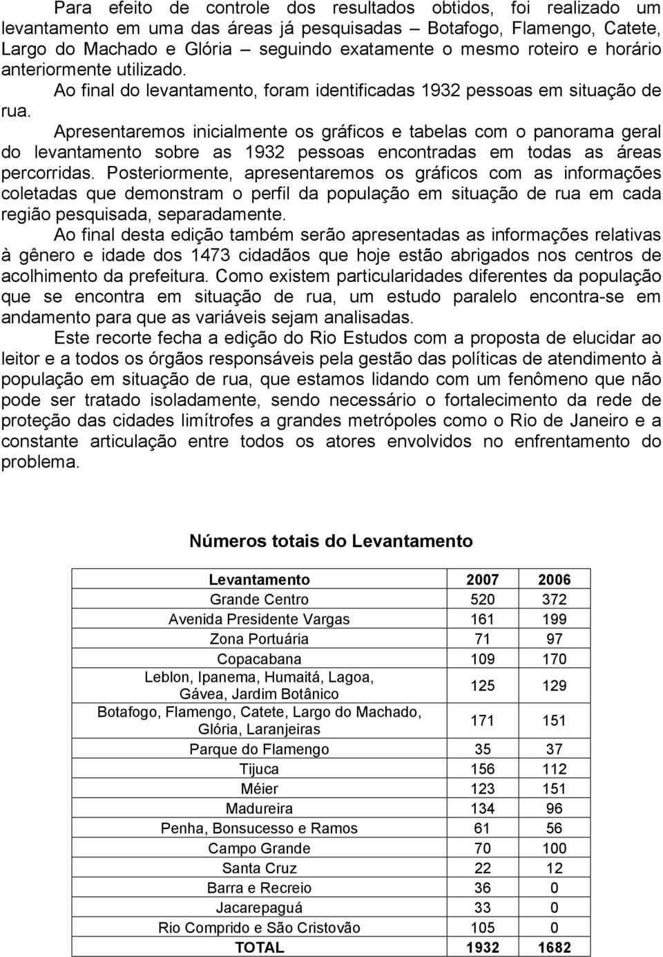 Apresentaremos inicialmente os gráficos e tabelas com o panorama geral do levantamento sobre as 1932 pessoas encontradas em todas as áreas percorridas.