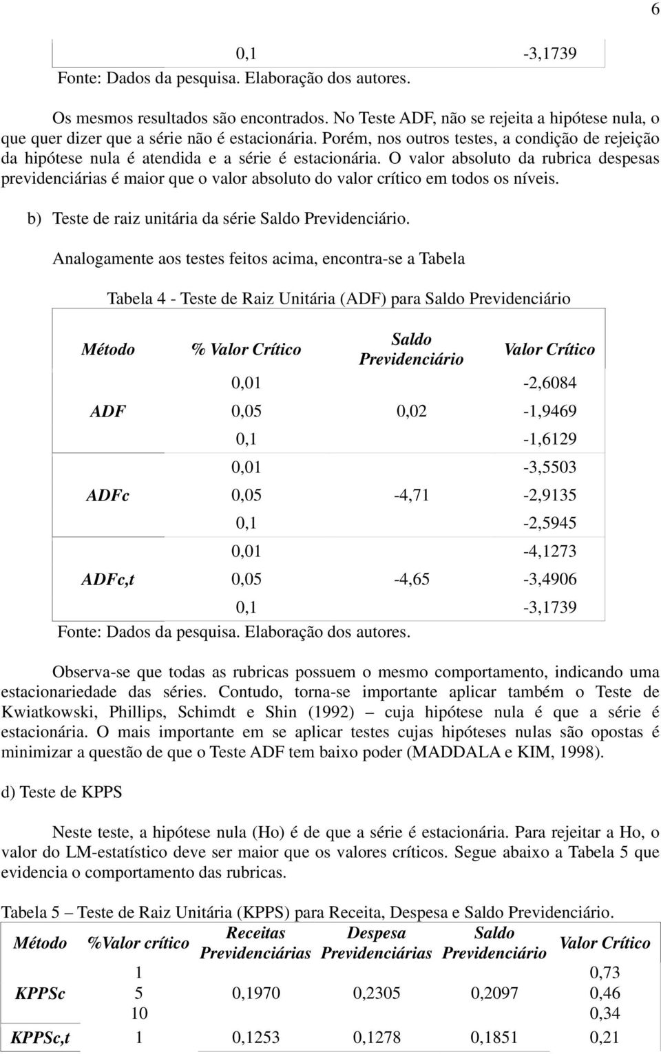 O valor absoluo da rubrica despesas previdenciárias é maior que o valor absoluo do valor críico em odos os níveis. b) Tese de raiz uniária da série Saldo Previdenciário.