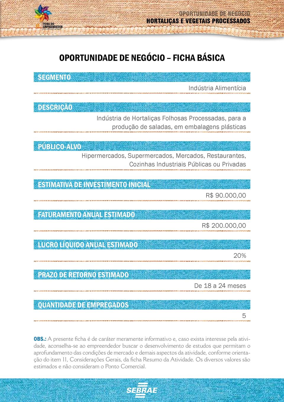 RETORNO ESTIMADO QUANTIDADE DE EMPREGADOS R$ 90.000,00 R$ 200.000,00 20% De 18 a 24 meses 5 OBS.