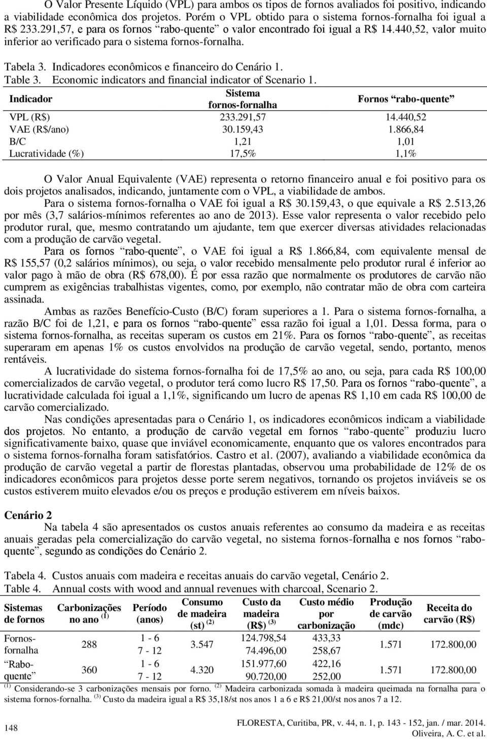 440,52, valor muito inferior ao verificado para o sistema fornos-fornalha. Tabela 3. Indicadores econômicos e financeiro do Cenário 1. Table 3.