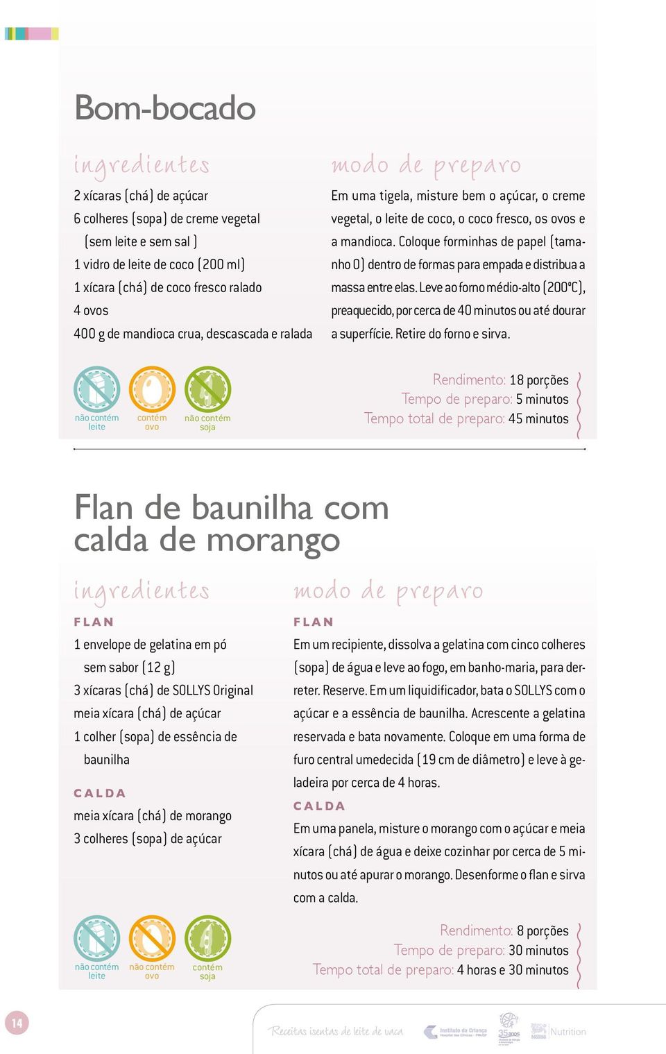 coloque forminhas de papel (tamanho 0) dentro de formas para empada e distribua a massa entre elas. leve ao forno médio-alto (200 c), preaquecido, por cerca de 40 minutos ou até dourar a superfície.