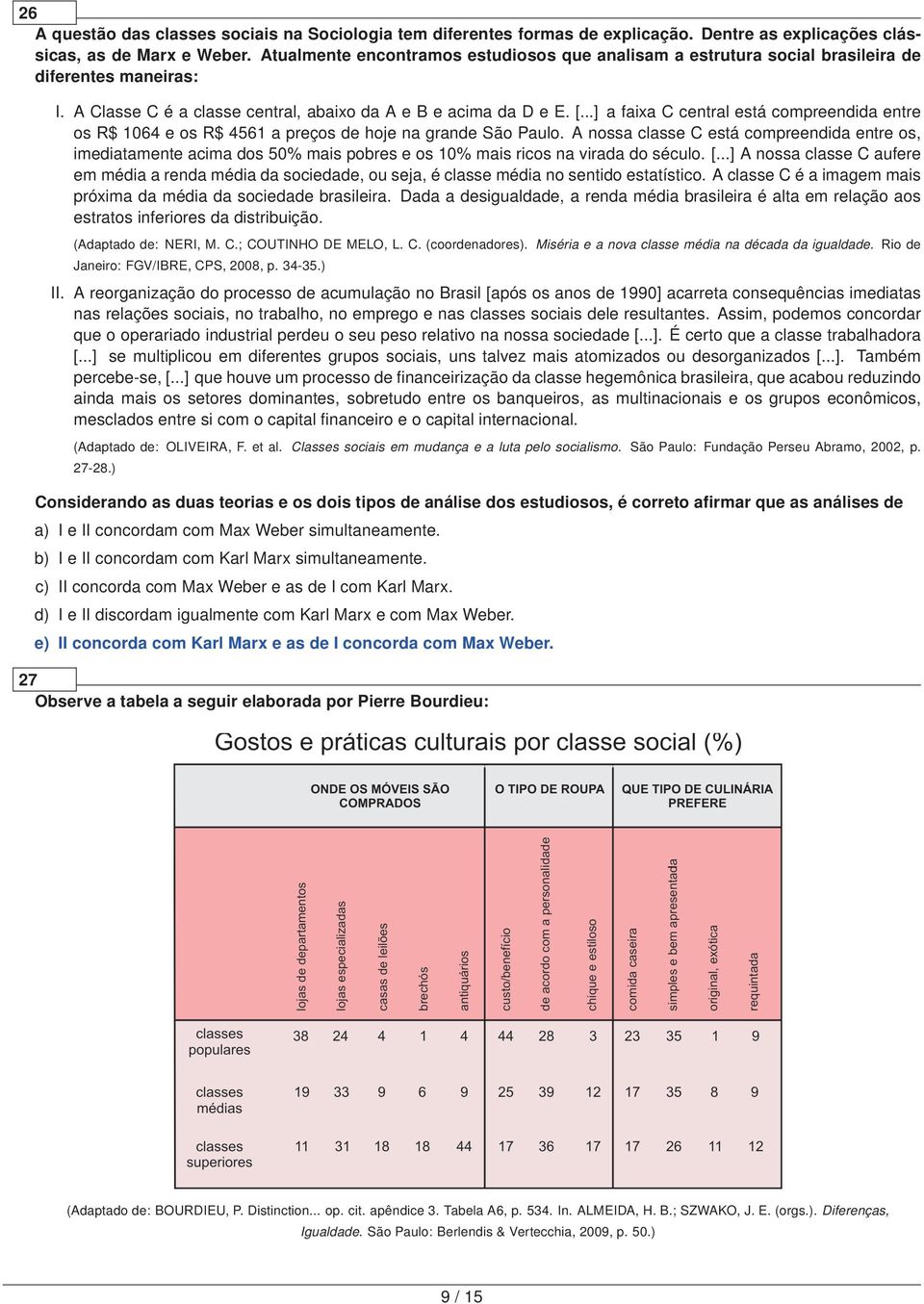 ..] a faixa C central está compreendida entre os R$ 1064 e os R$ 4561 a preços de hoje na grande São Paulo.