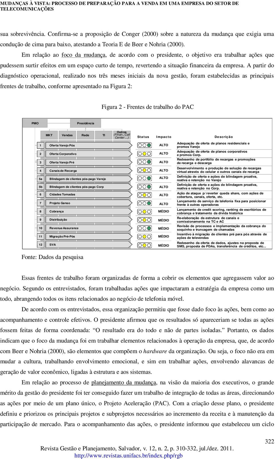 A partir do diagnóstico operacional, realizado nos três meses iniciais da nova gestão, foram estabelecidas as principais frentes de trabalho, conforme apresentado na Figura 2: Figura 2 - Frentes de