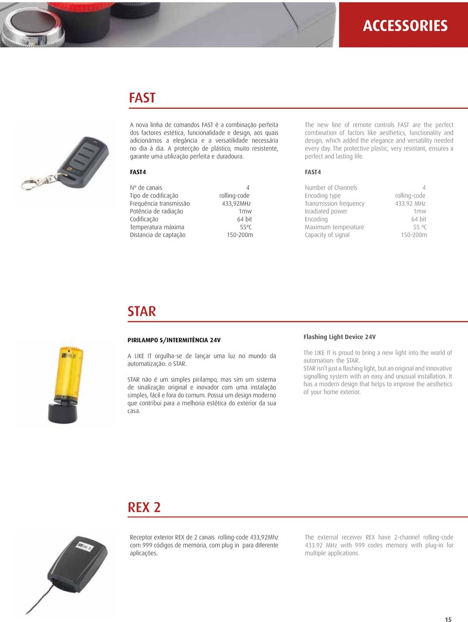 FAST4 Nº de canais 4 Tipo de codificação rollingcode Frequência transmissão 433,92MHz Potência de radiação 1mw Codificação 64 bit Temperatura máxima 55ªC Distancia de captação 150200m The new line of