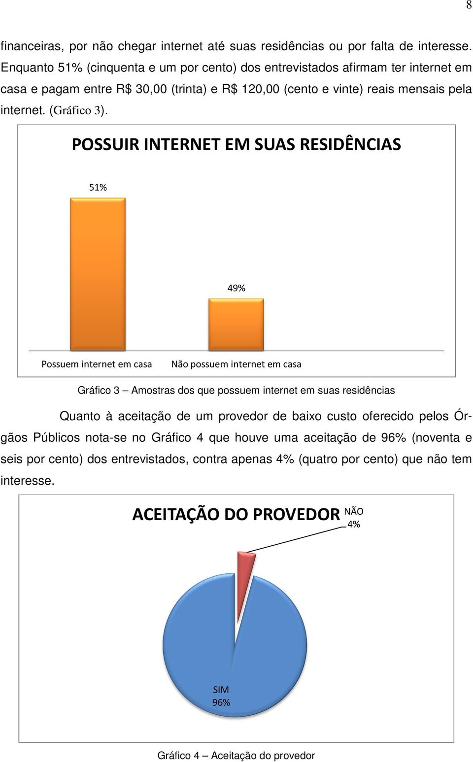 (Gráfico 3).