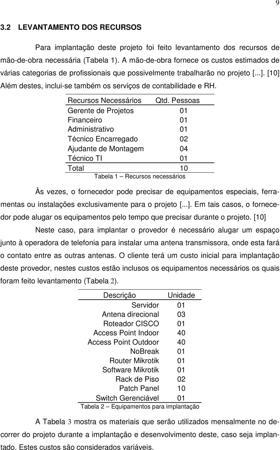 Recursos Necessários Qtd.