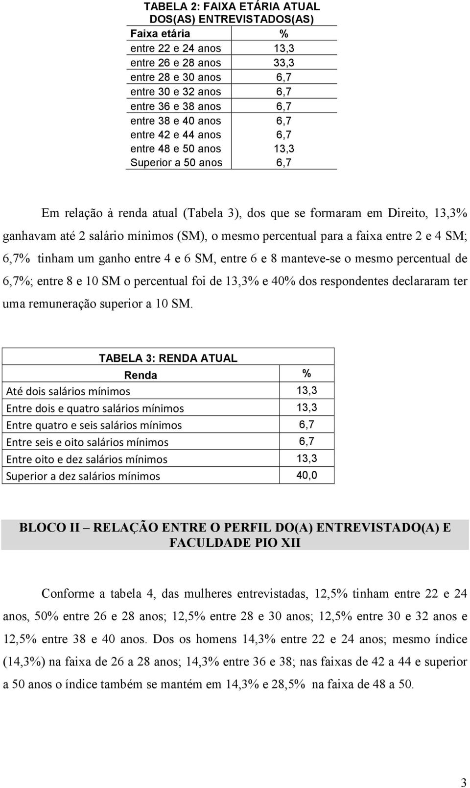 mesmo percentual para a faixa entre 2 e 4 SM; 6,7% tinham um ganho entre 4 e 6 SM, entre 6 e 8 manteve-se o mesmo percentual de 6,7%; entre 8 e 10 SM o percentual foi de 13,3% e 40% dos respondentes