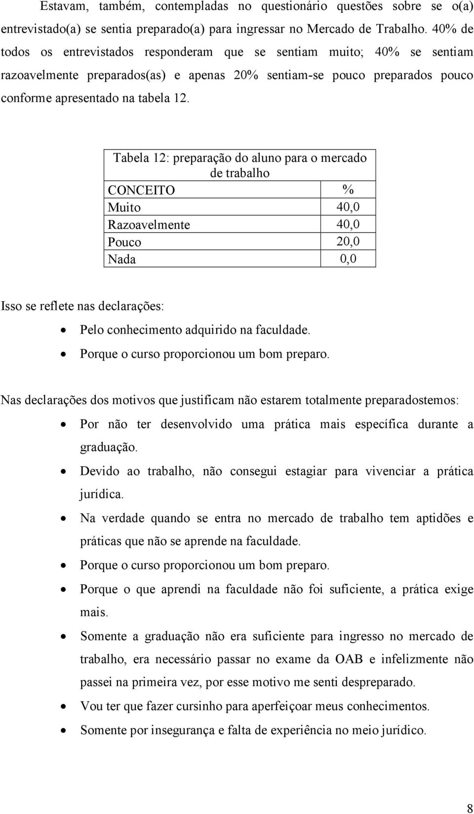 Tabela 12: preparação do aluno para o mercado de trabalho CONCEITO % Muito 40,0 Razoavelmente 40,0 Pouco 20,0 Nada 0,0 Isso se reflete nas declarações: Pelo conhecimento adquirido na faculdade.