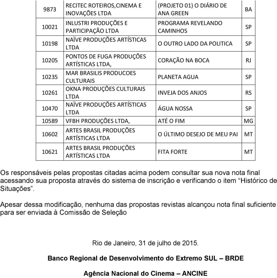 ODUÇÕES, ATÉ O FIM 10602 10621 ARTES BRASIL ODUÇÕES ARTÍSTICAS ARTES BRASIL ODUÇÕES ARTÍSTICAS O ÚLTIMO DESEJO DE MEU PAI FITA FORTE Os responsáveis pelas propostas citadas acima podem consultar sua