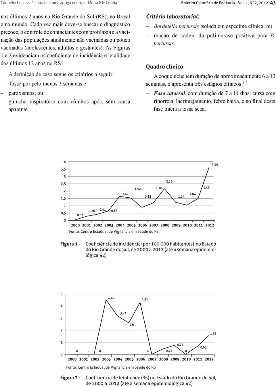 gestantes). As Figuras 1 e 2 evidenciam os coeficiente de incidência e letalidade dos últimos 12 anos no RS 2.