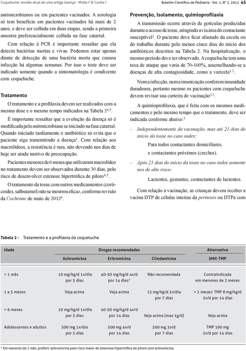 Com relação à PCR é importante ressaltar que ela detecta bactérias mortas e vivas. Podemos estar apenas diante de detecção de uma bactéria morta que causou infecção há algumas semanas.