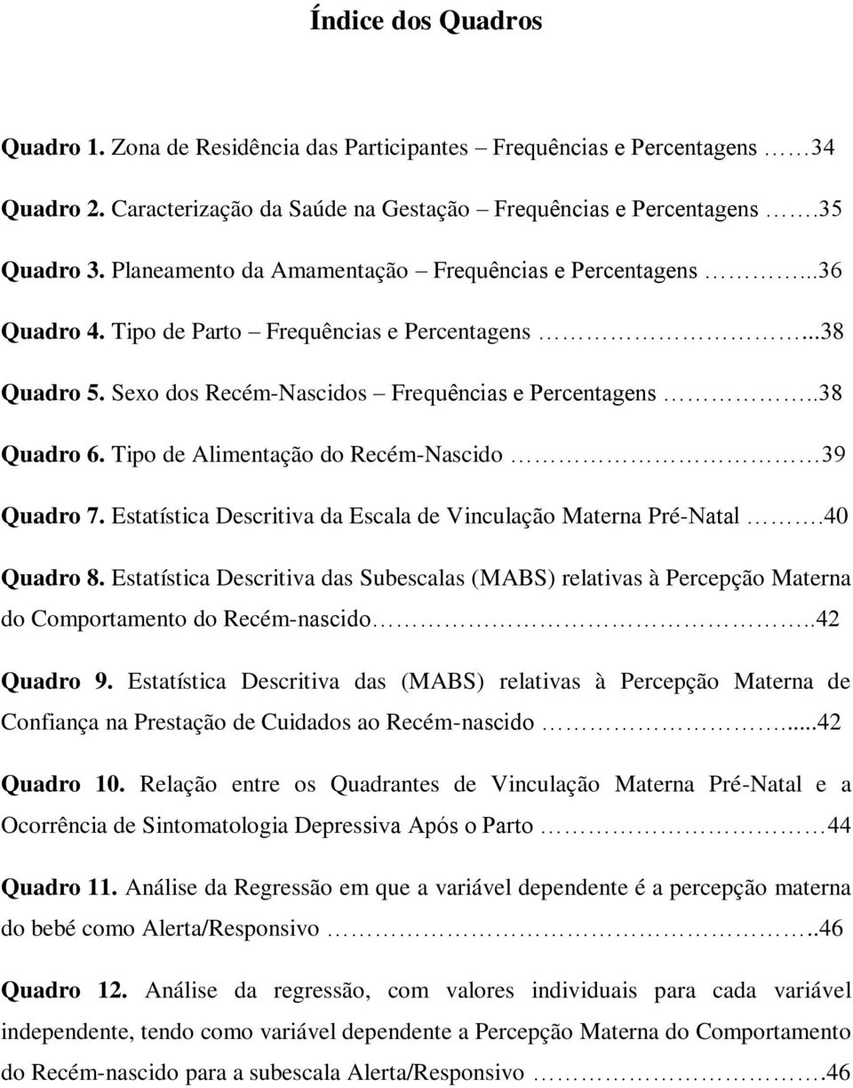 Tipo de Alimentação do Recém-Nascido 39 Quadro 7. Estatística Descritiva da Escala de Vinculação Materna Pré-Natal.40 Quadro 8.