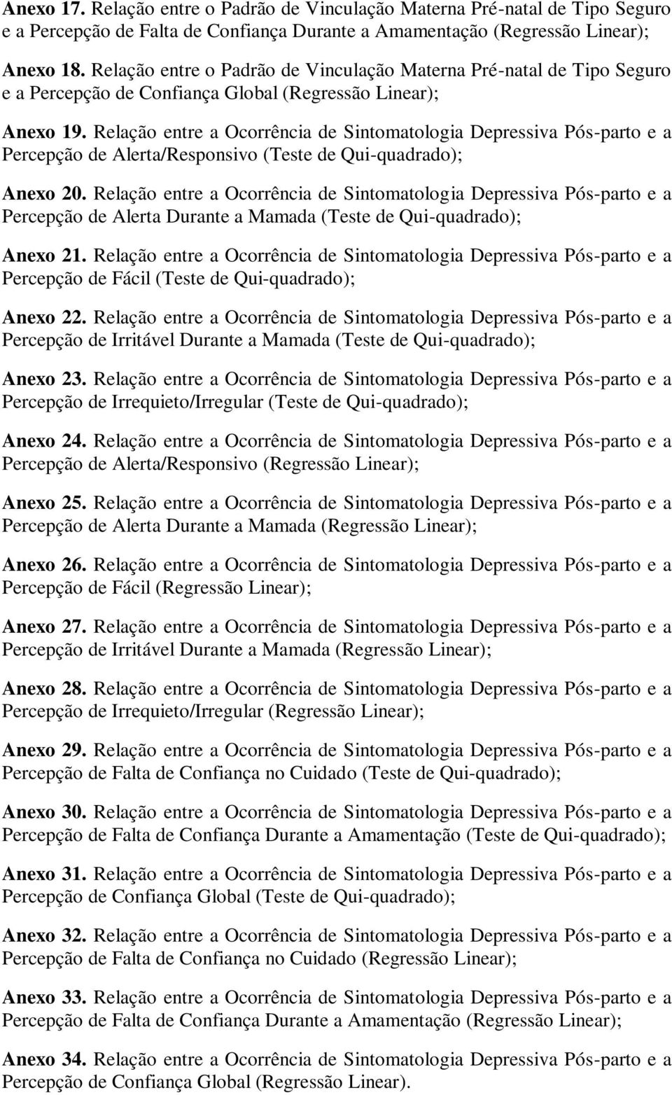 Relação entre a Ocorrência de Sintomatologia Depressiva Pós-parto e a Percepção de Alerta/Responsivo (Teste de Qui-quadrado); Anexo 20.