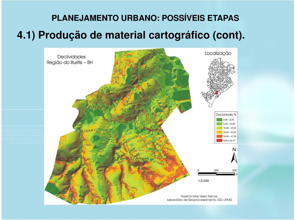 1) Produção de