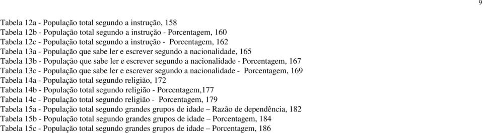 escrever segundo a nacionalidade - Porcentagem, 169 Tabela 14a - População total segundo religião, 172 Tabela 14b - População total segundo religião - Porcentagem,177 Tabela 14c - População total