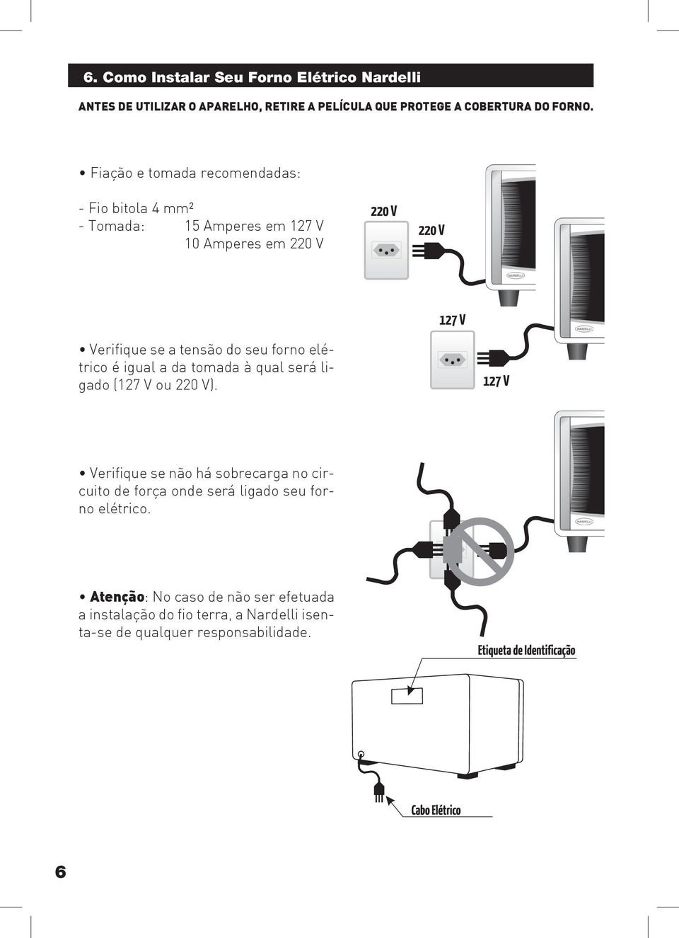 forno elétrico é igual a da tomada à qual será ligado (127 V ou 220 V).