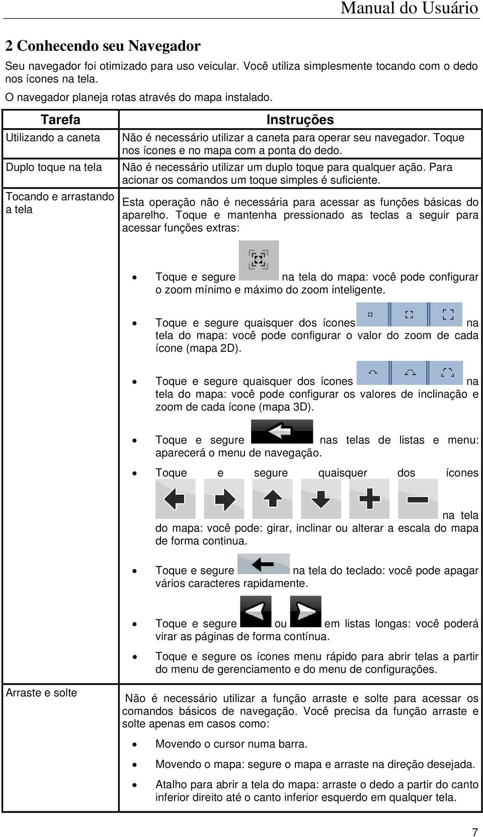 Toque nos ícones e no mapa com a ponta do dedo. Não é necessário utilizar um duplo toque para qualquer ação. Para acionar os comandos um toque simples é suficiente.