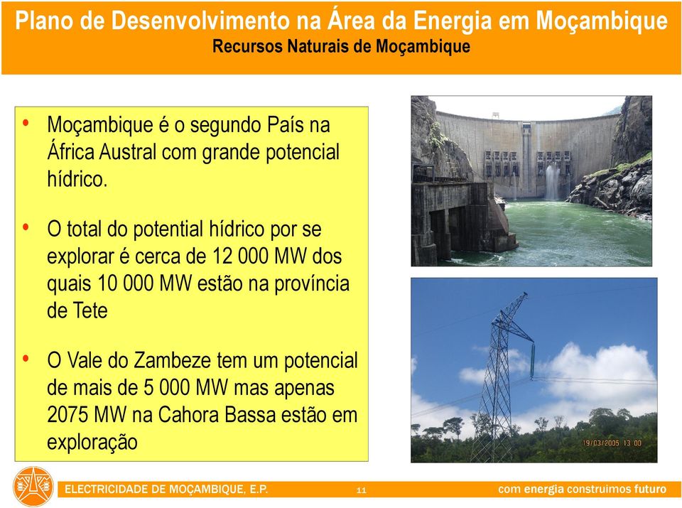 O total do potential hídrico por se explorar é cerca de 12 000 MW dos quais 10 000