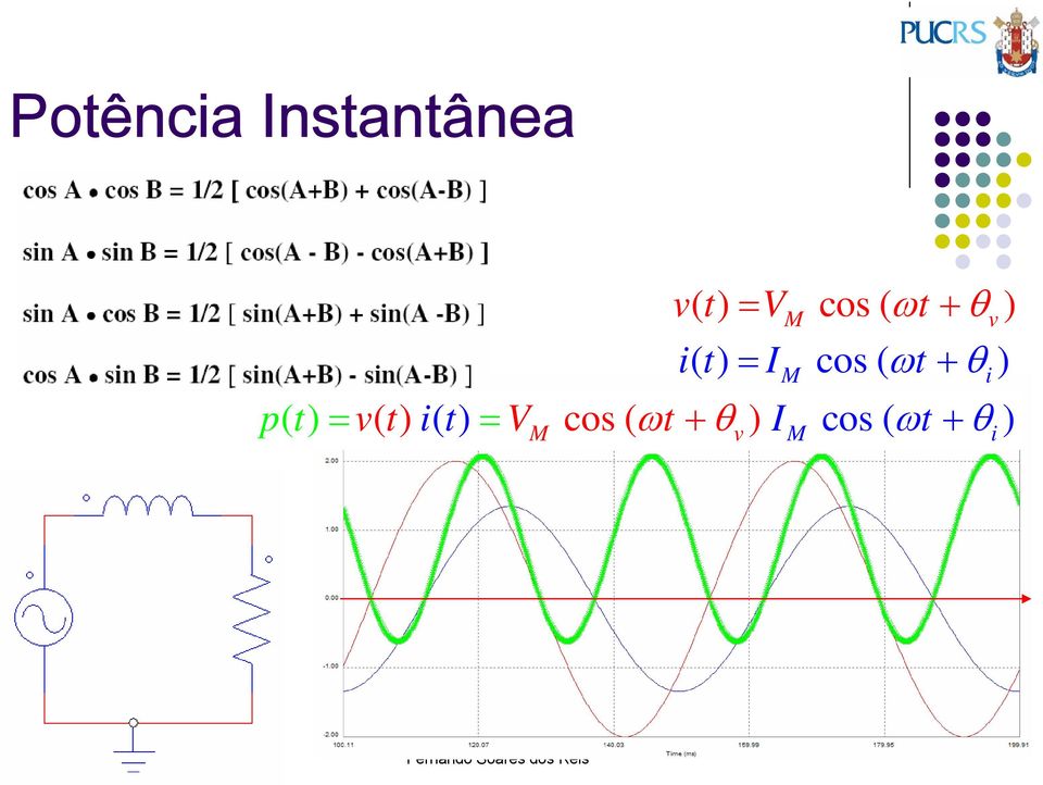 + θ ) p( t = vt () i() t = V cos(