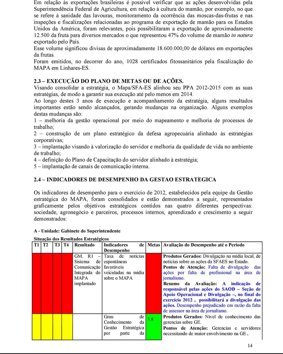 relevantes, pois possibilitaram a exportação de aproximadamente 12.500 da fruta para diversos mercados o que representou 47% do volume de mamão in natura exportado pelo País.