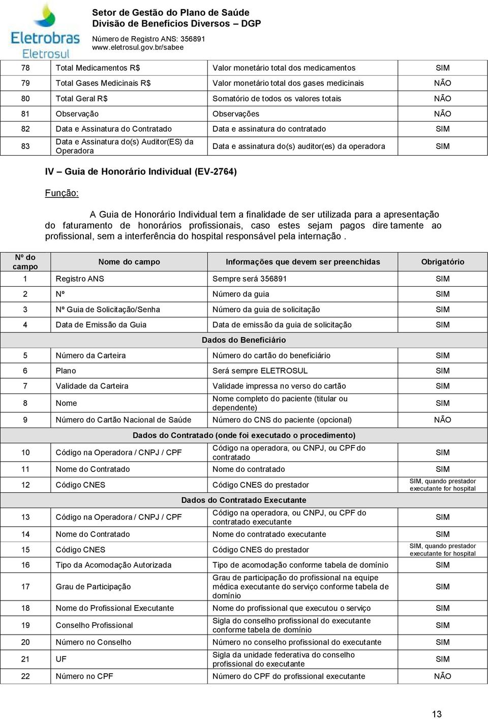 Função: Data e assinatura do(s) auditor(es) da operadora A Guia de Honorário Individual tem a finalidade de ser utilizada para a apresentação do faturamento de honorários profissionais, caso estes